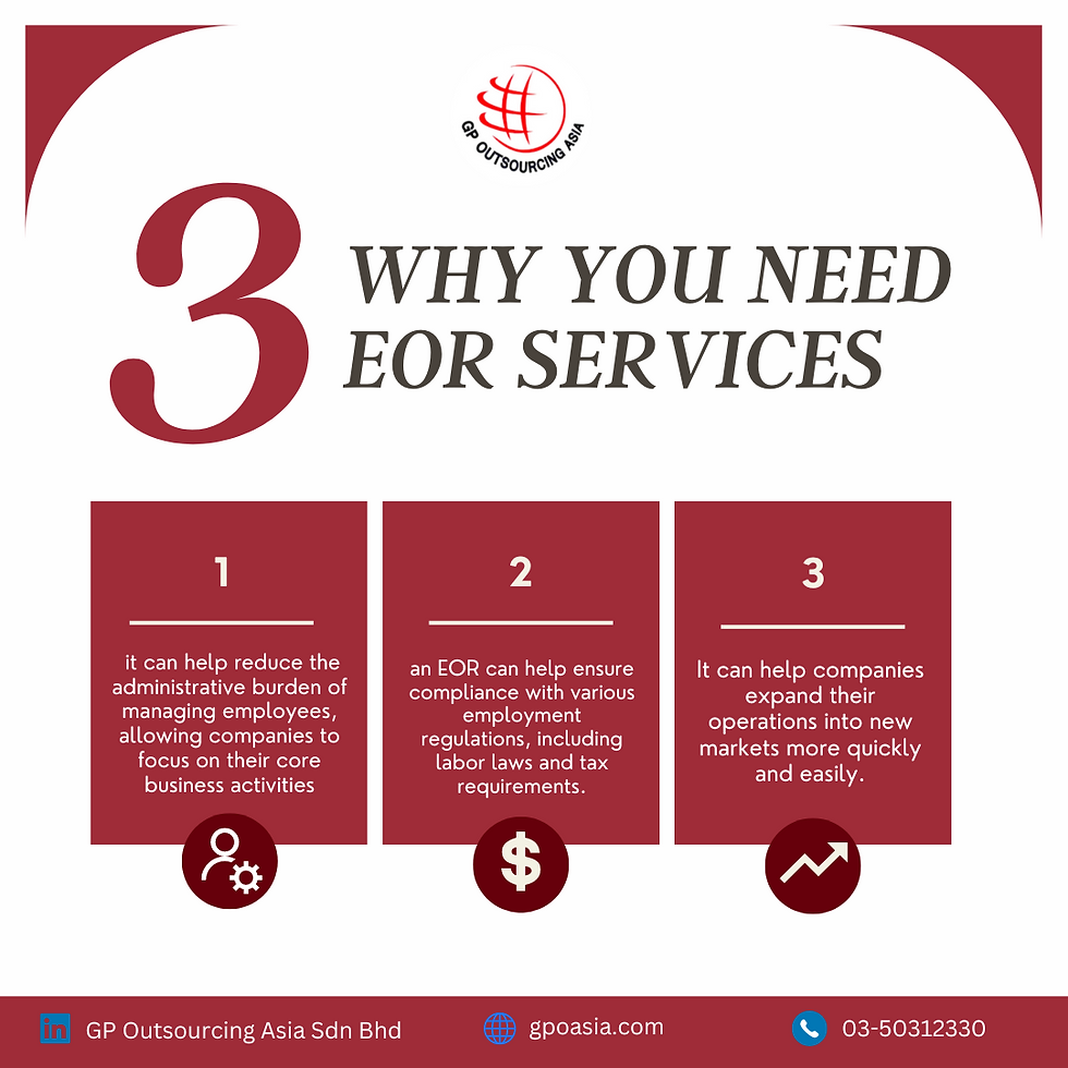 ContractorPay and Employer of Record (EoR) | iiPay