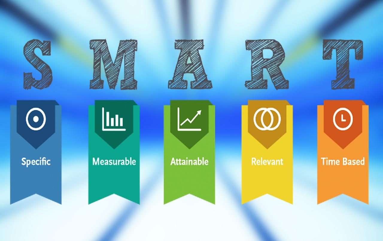 Best Affiliate Marketing Companies That Drive Success