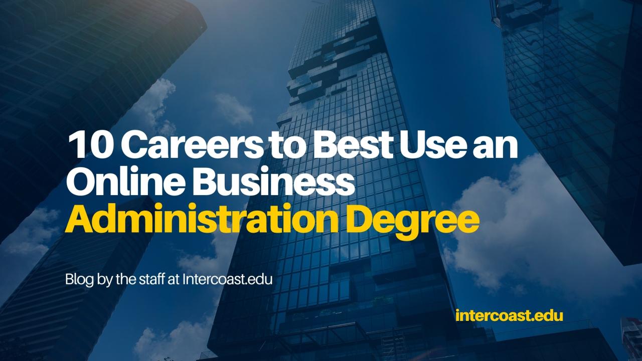 Business Administration (M.B.A.) - Online MBA - Graduate School