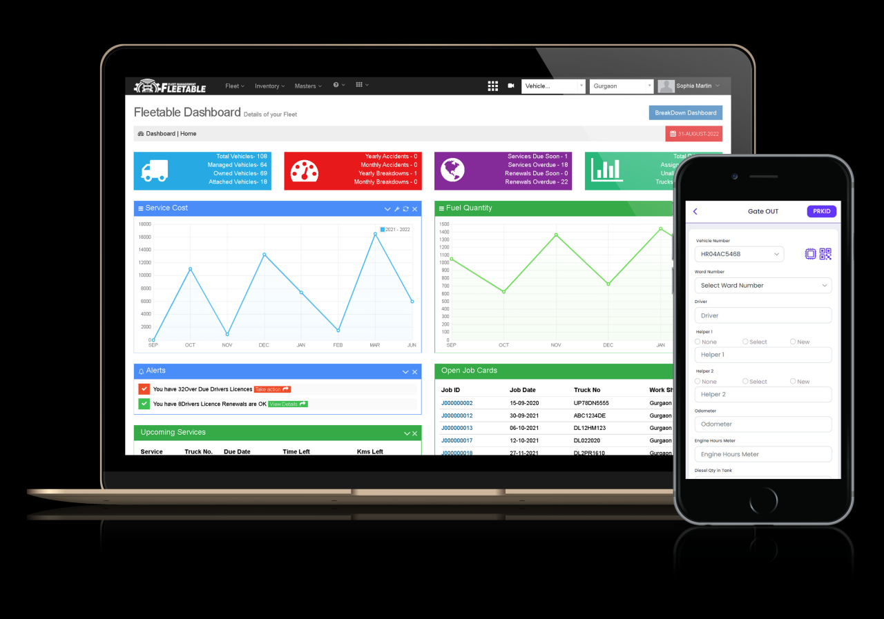 Fleet Management Software Demo - Interactive Guided Tour